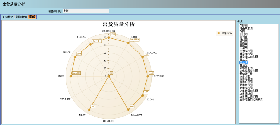 顺景介绍ERP管理五大联赛娱乐-五大联赛娱乐（中国）
的益处及其作用