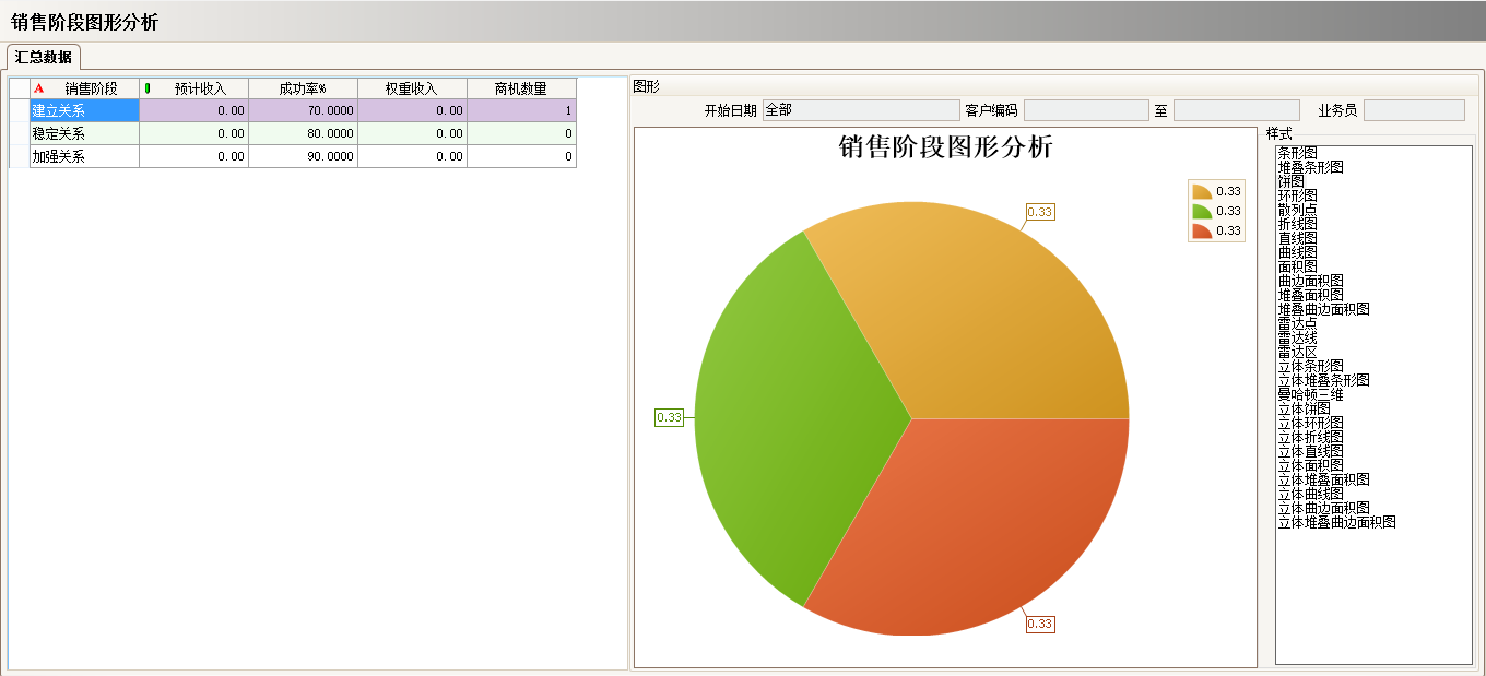 工厂上完ERP五大联赛娱乐-五大联赛娱乐（中国）
还需做什么
