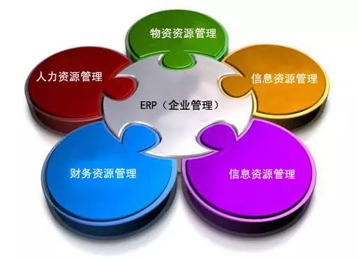 ERP五大联赛娱乐-五大联赛娱乐（中国）
是所有行业都适用吗?