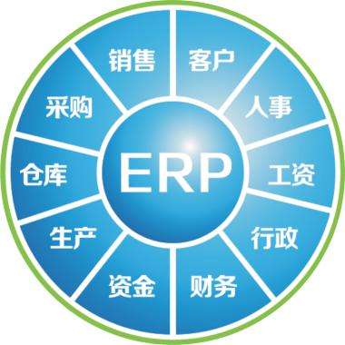 一套erp企业管理五大联赛娱乐-五大联赛娱乐（中国）
要多少钱?