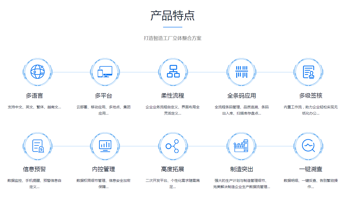 ERP五大联赛娱乐-五大联赛娱乐（中国）
是怎么操作的?