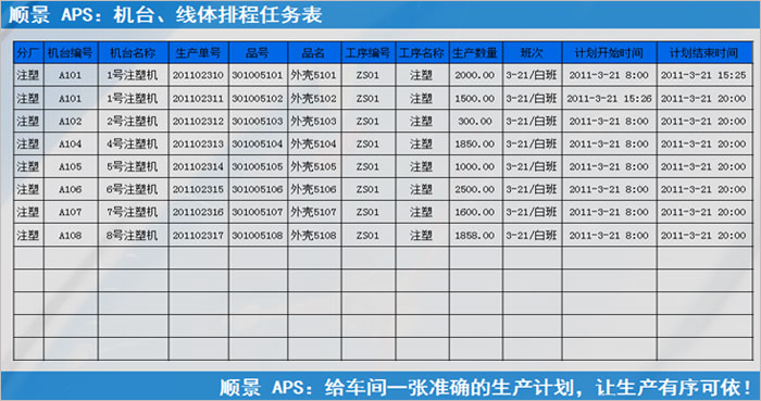 ERP五大联赛娱乐-五大联赛娱乐（中国）
执行的过程中会遇到什么问题?