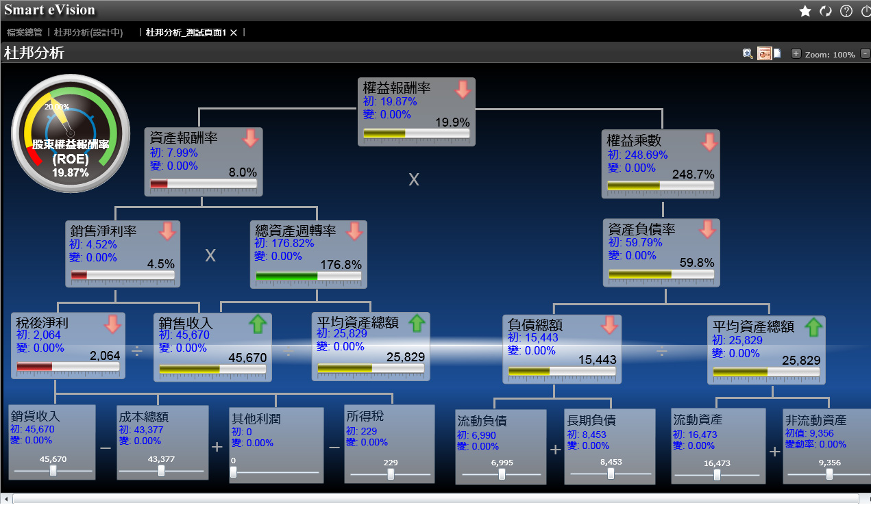 ERP管理五大联赛娱乐-五大联赛娱乐（中国）
的安全主要涉及到哪些方面?